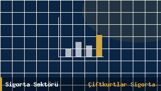 Compre, Lloyd’s sendikasıyla geriye dönük yapılandırılmış ADC anlaşmasını tamamladı
